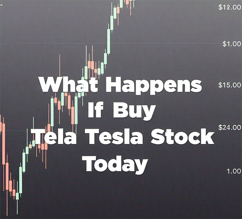 What Happens If I Buy Tesla Stock Today